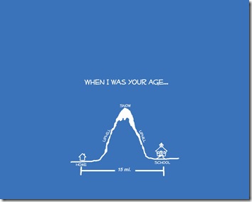 when I was your age