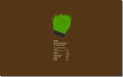 grass nutritional facts