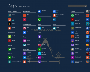 Windows 8.1 Start menu - all apps